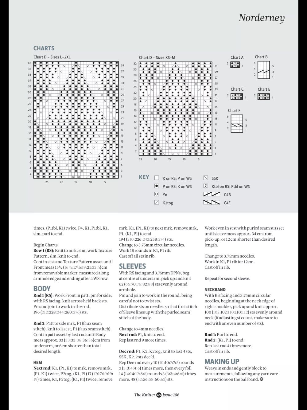 Jumper  ornament collectible - Main Image 2
