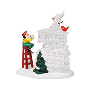 House Scarf Snowman ~ Gryffindor