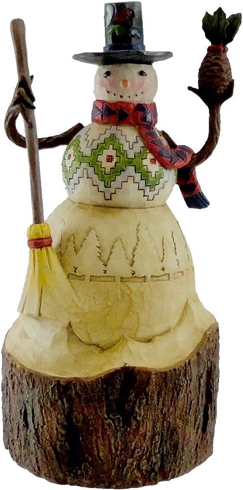 Beads & Sequins  - Round - Blue & Green