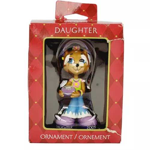 Cinderella’s Castle