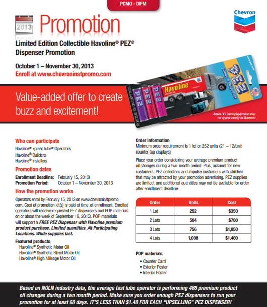 Disney Extreme: Mickey Mouse