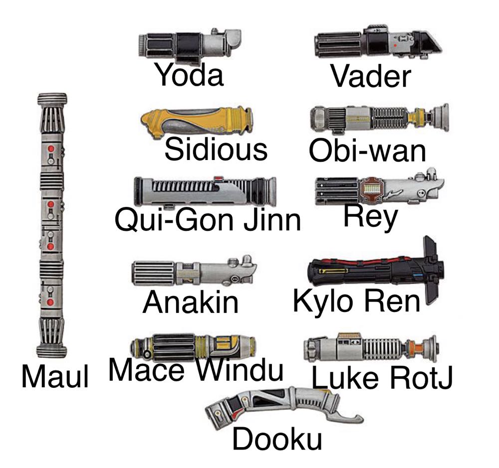 Lightsaber Collection - Rey (Inherited) - Bas-relief pin collectible - Main Image 3