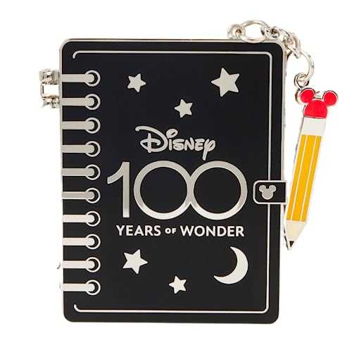 Lionell Collectors Club Of America, 2020 Omaha Bound