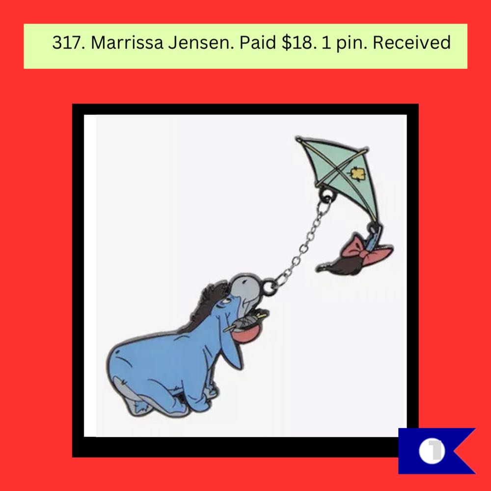 Hogwarts Crest - Gold