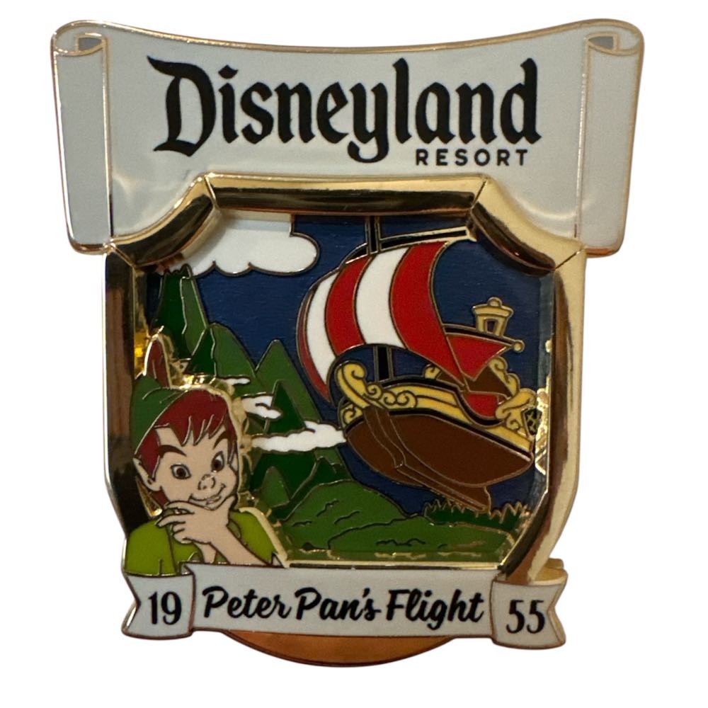 Scottish Trades Union Congress - 1897-1987