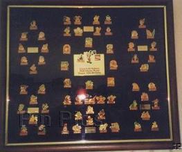 DLP - Orbitron Attraction