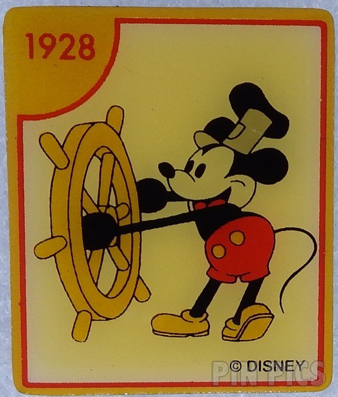 Millennium Village Cast Member Guam