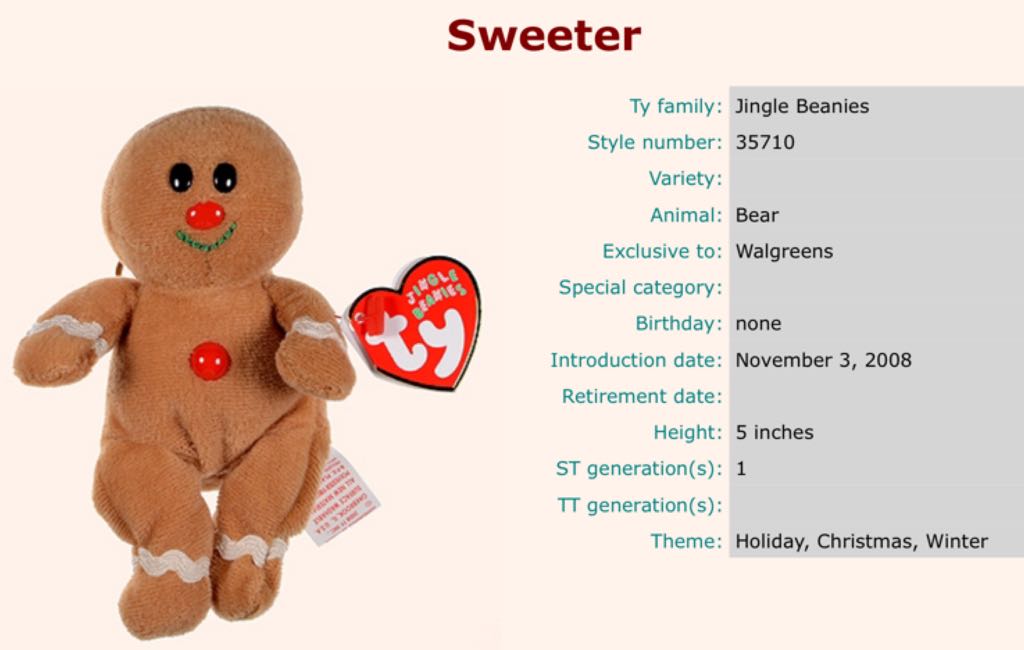 Jingle Beanies - Sweeter the gingerbread man  plush collectible - Main Image 2
