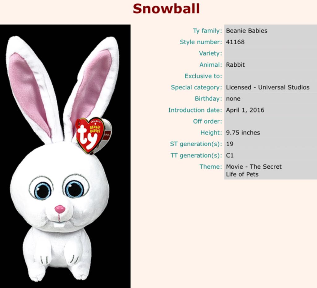 Secret Life of Pets - Snowball(e)  plush collectible - Main Image 2