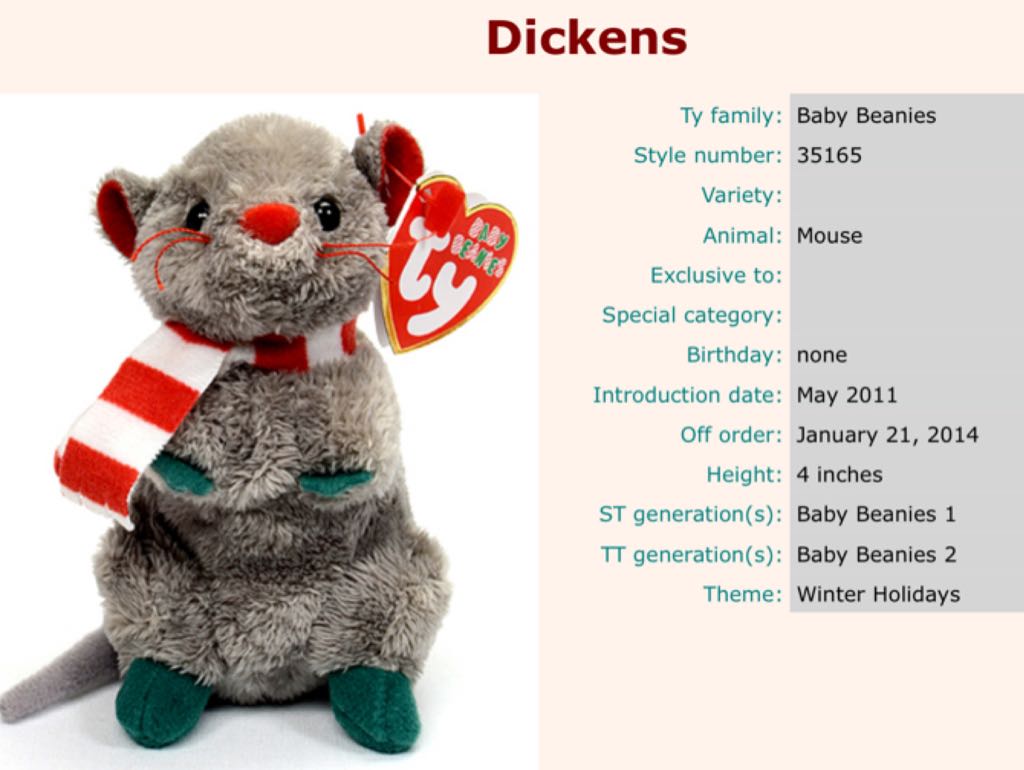 Dickens  plush collectible [Barcode 008421351657] - Main Image 2