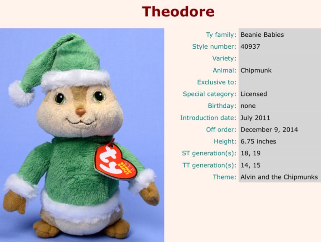 Theodore the Chipmunk (Santa Hat) - Alvin And The Chipmunks The Squeakquel  plush collectible [Barcode 008421409372] - Main Image 2
