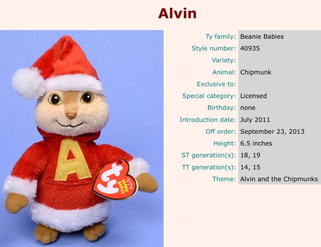Chipmunks - Alvin The Christmas Beanie Baby  plush collectible - Main Image 2