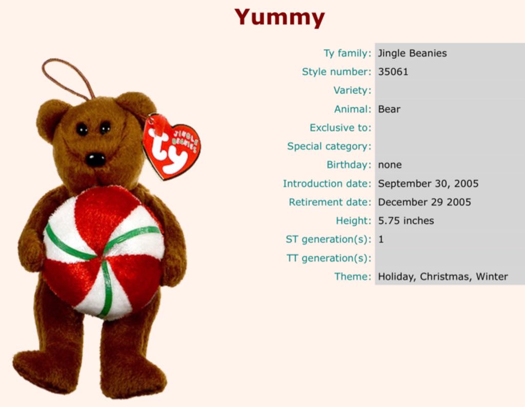 Yummy The Bear (Jingle)  plush collectible - Main Image 2