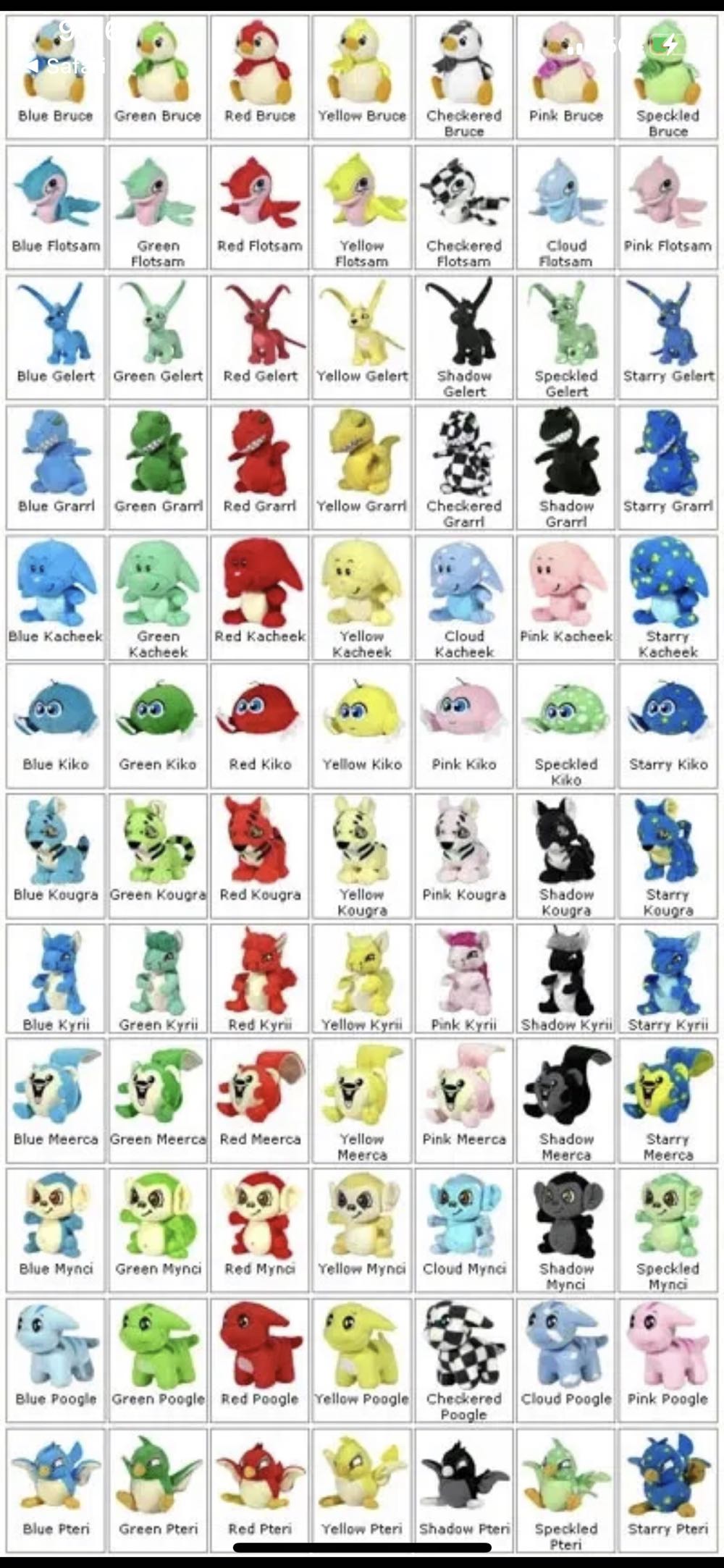 McDonalds Neopets  plush collectible - Main Image 2