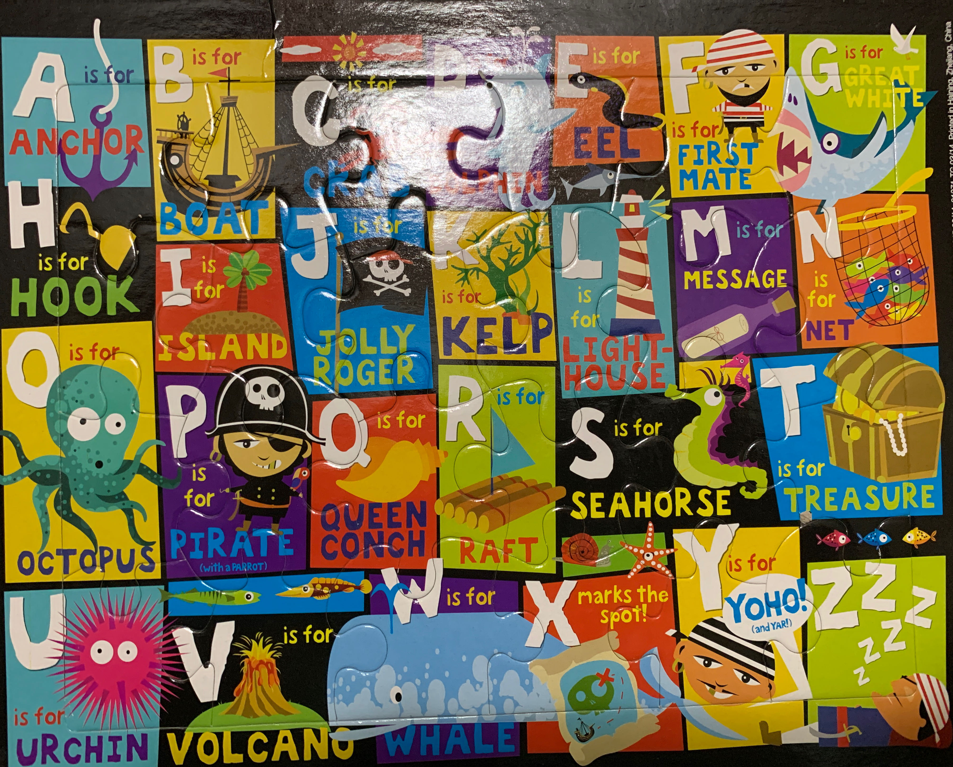 Fantastic Beasts And Where To Find Them