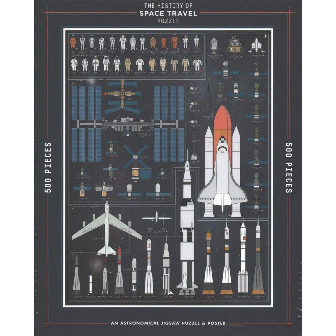 The History Of Space Travel - Potter Puzzles puzzle collectible [Barcode 9781524763596] - Main Image 2