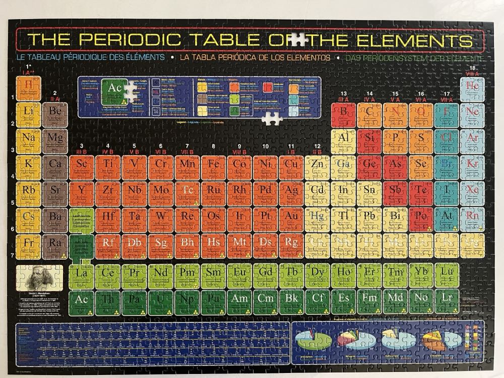 The Periodic Table of the Elements - Eurographics puzzle collectible [Barcode 628136610018] - Main Image 2