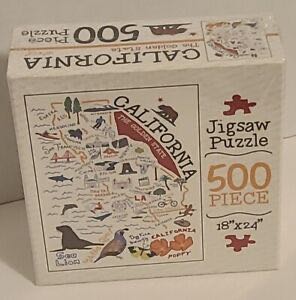 Smathers Beach, Key West, Florida 