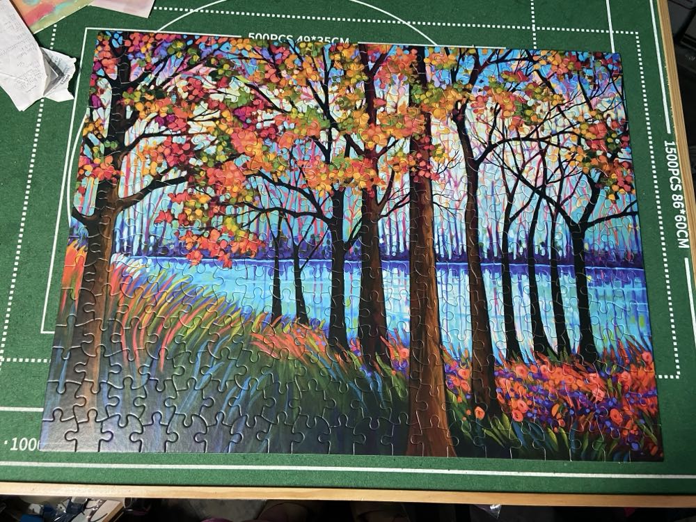 Riverside - Ceaco puzzle collectible [Barcode 021081224604] - Main Image 2