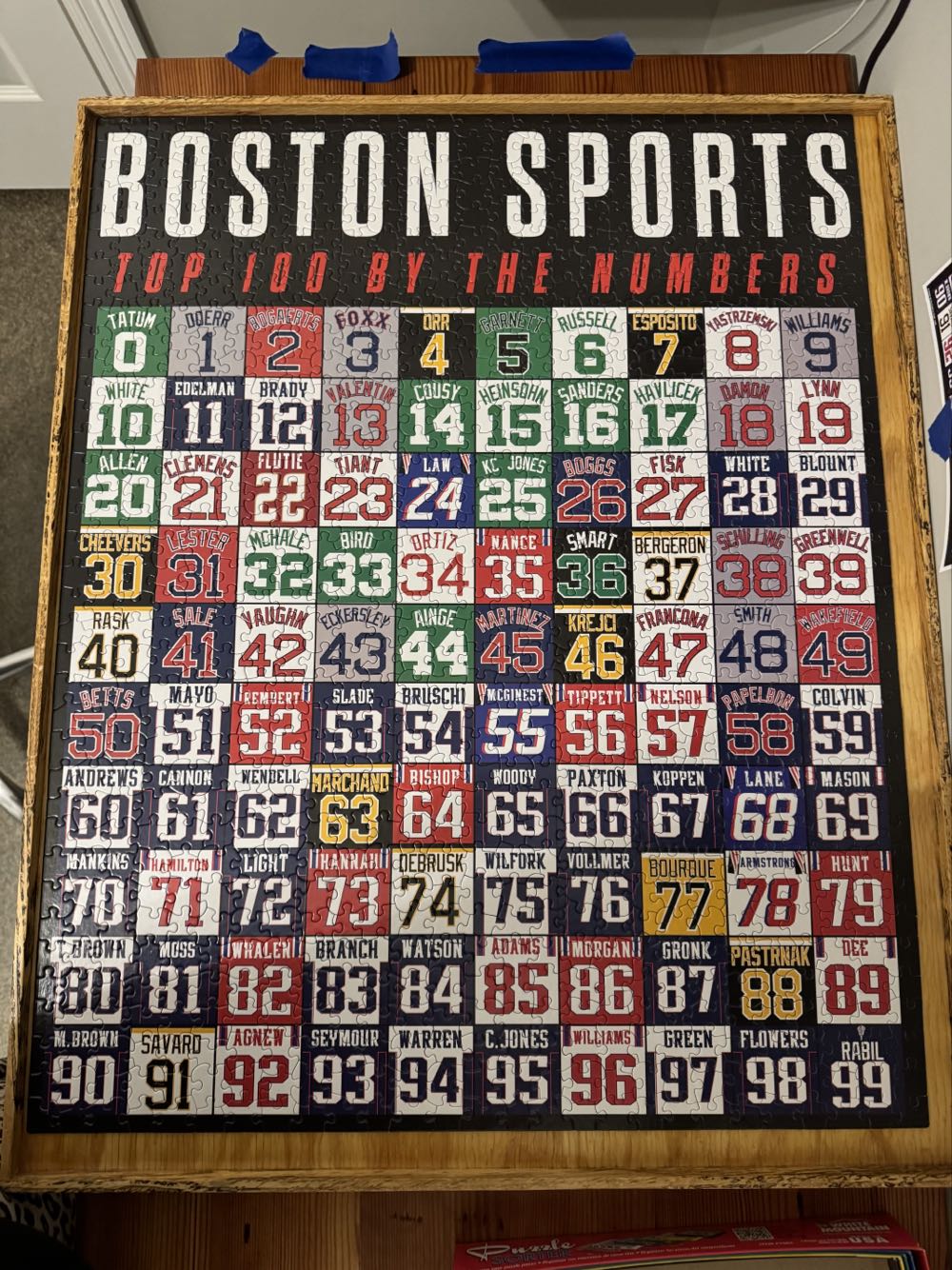 Boston’s Top 100 - White Mountain Puzzles puzzle collectible [Barcode 724819268153] - Main Image 2