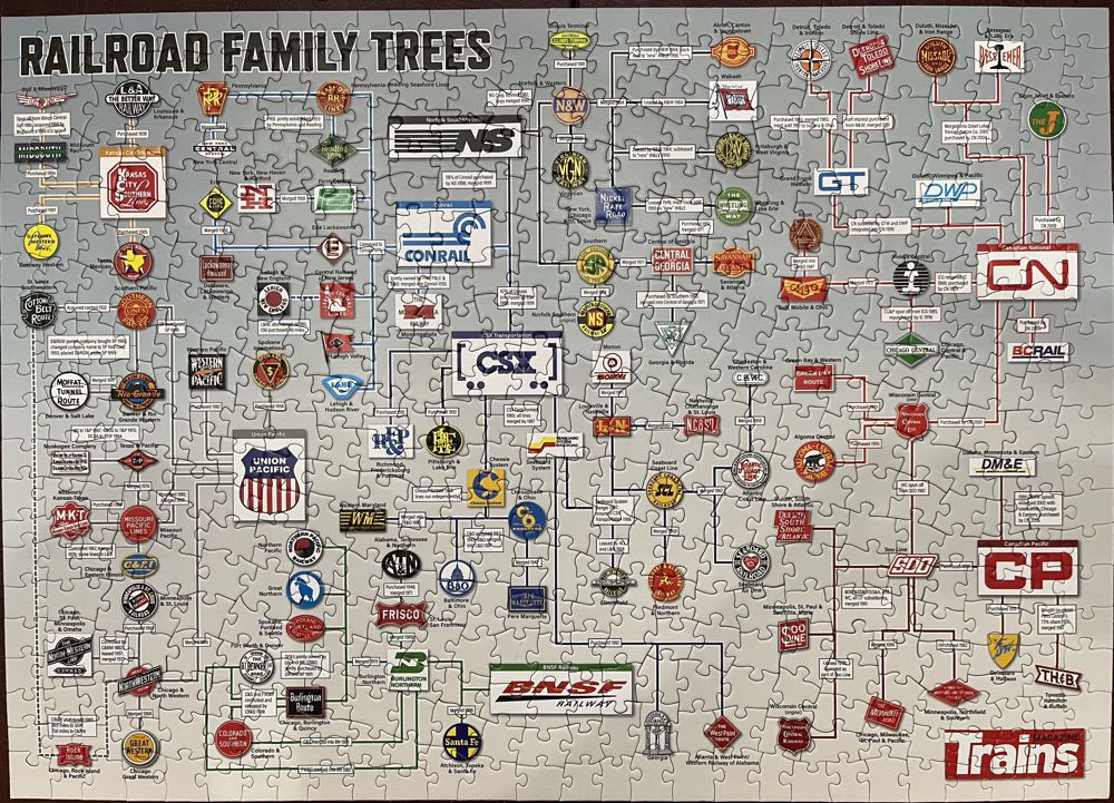 Destroyed Spring Is In The Air Motors