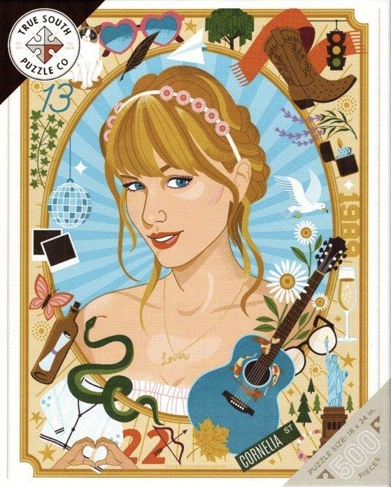 Art of Painting, 1668