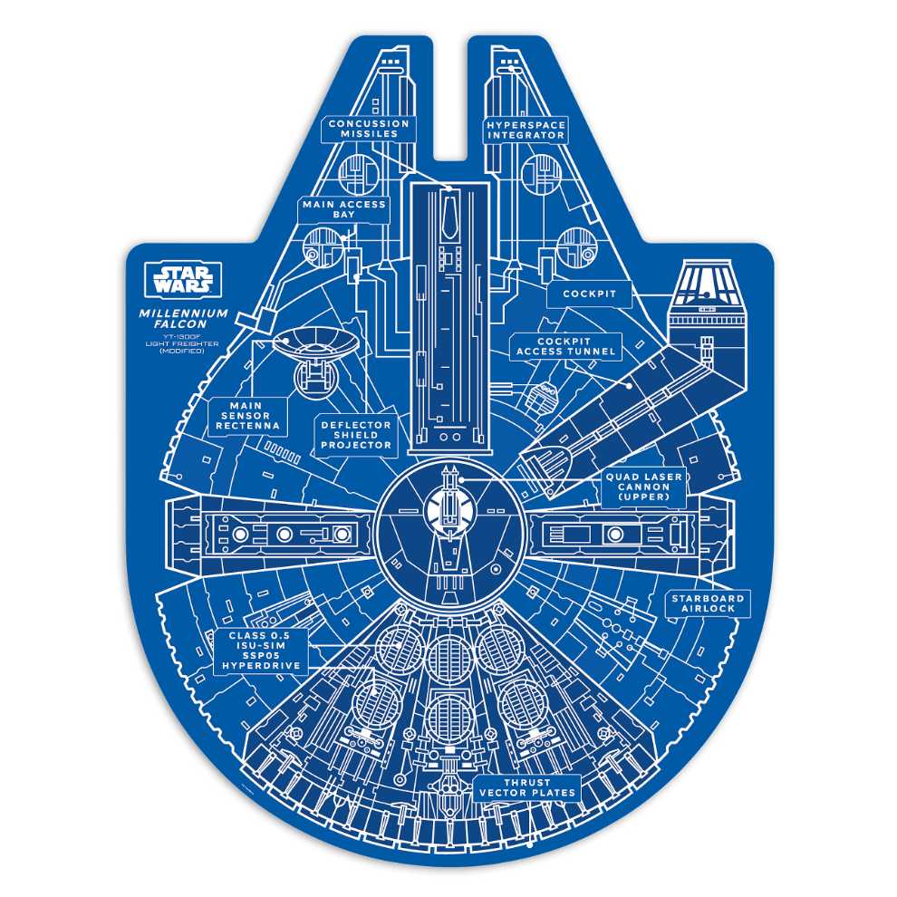 Star Wars Millennium Falcon Puzzle - Disney puzzle collectible [Barcode 183408000077] - Main Image 2