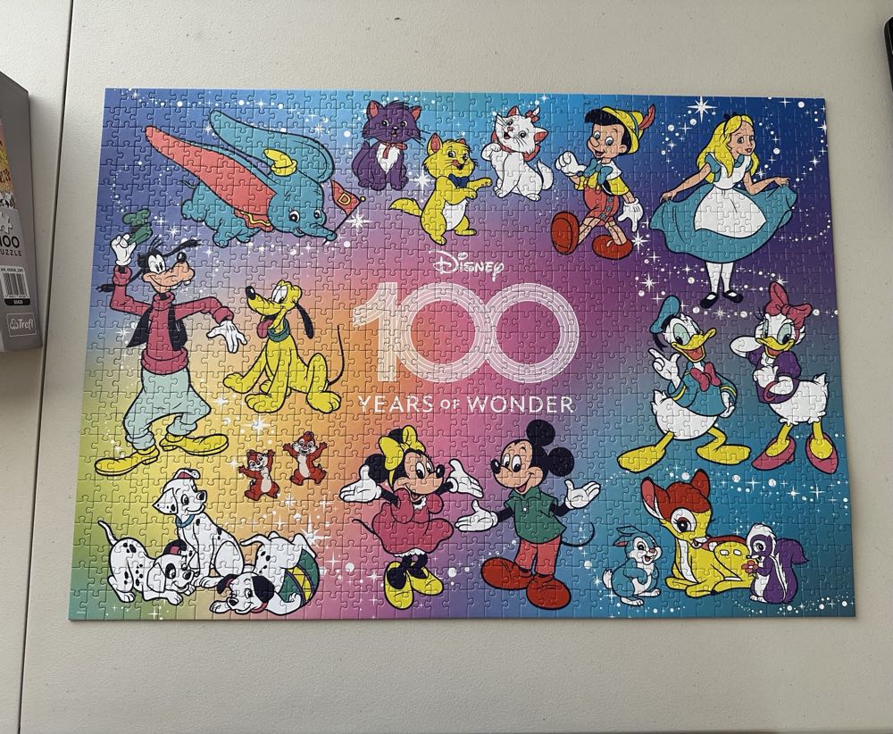 Disney 100 Years Of Wonder - Trefl puzzle collectible [Barcode 5900511934298] - Main Image 2