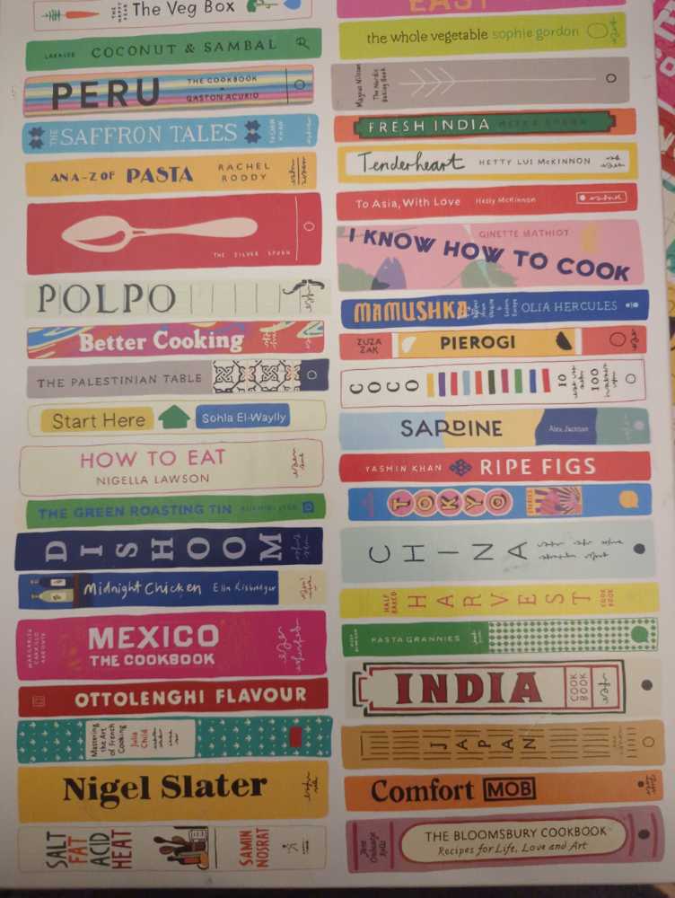 Cooked - Happily Puzzles puzzle collectible [Barcode 604565870308] - Main Image 2