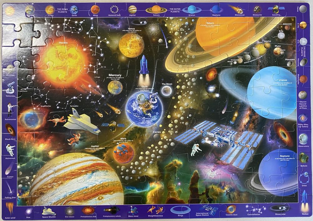 Solar System - Quokka puzzle collectible - Main Image 3