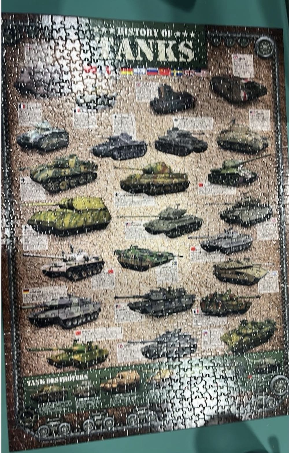 History Of Tanks- SOLD - Eurographics puzzle collectible [Barcode 628136603812] - Main Image 3