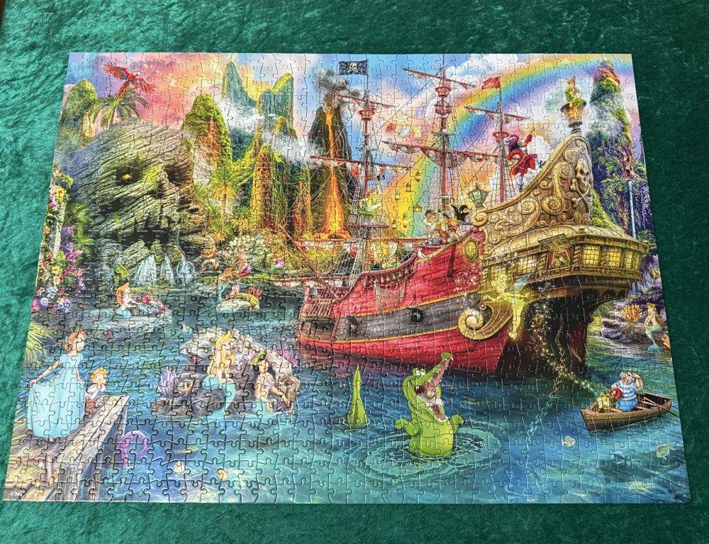 Disney: Peter Pan Mermaid Lagoon💃 - Ceaco puzzle collectible [Barcode 079346147021] - Main Image 2