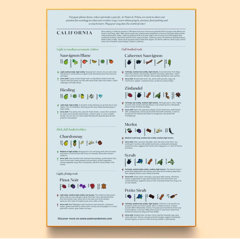 California Wine Puzzle - Water & Wines puzzle collectible [Barcode 7350121880207] - Main Image 3