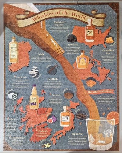 Jane Worcester Scott - Les Chiens De Paris