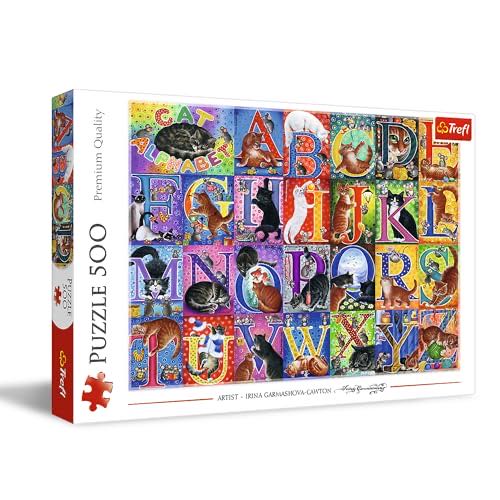 Sanrio Characters: How Do I Look?