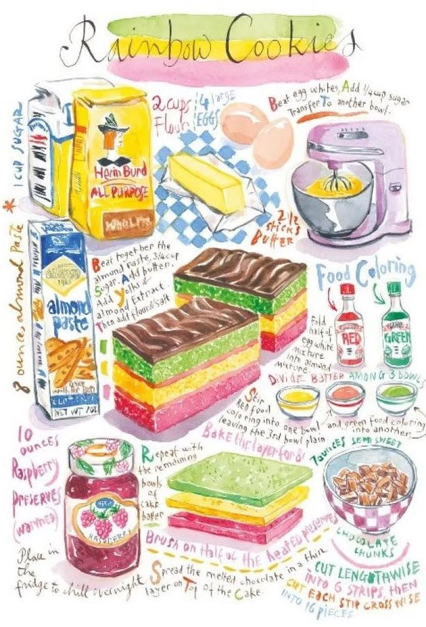 Rainbow Cookies - Magnolia puzzle collectible [Barcode 8684595060223] - Main Image 2