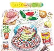 Basic Physics: A Self-Teaching Guide