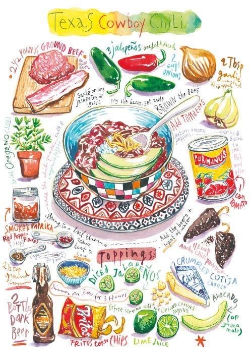 Texas Cowboy Chili - Magnolia puzzle collectible [Barcode 8684595060230] - Main Image 2