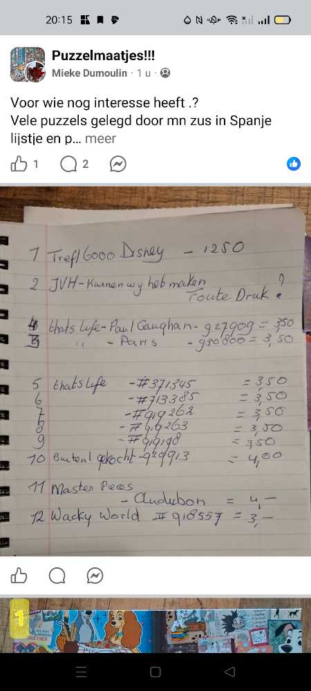 Thats Life. Paul Gauguin   puzzle collectible - Main Image 2