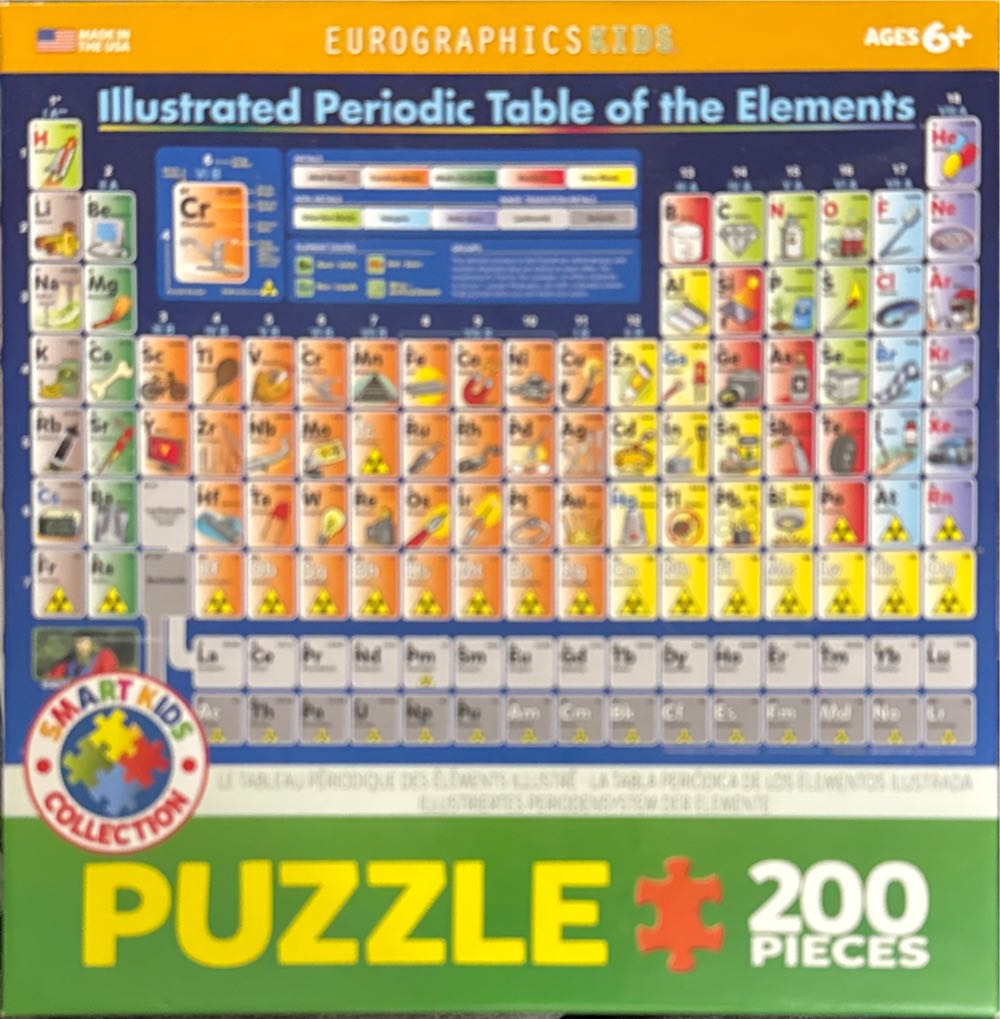 Dragon At Day And Night