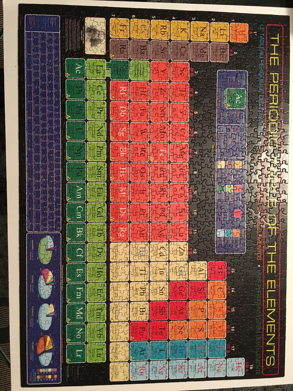 The Periodic Table Of Elements - EuroGraphics puzzle collectible [Barcode 628136081108] - Main Image 3