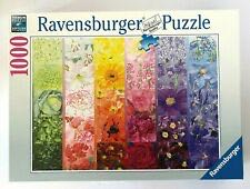 Apres Ski/Apres All Day-TRADED