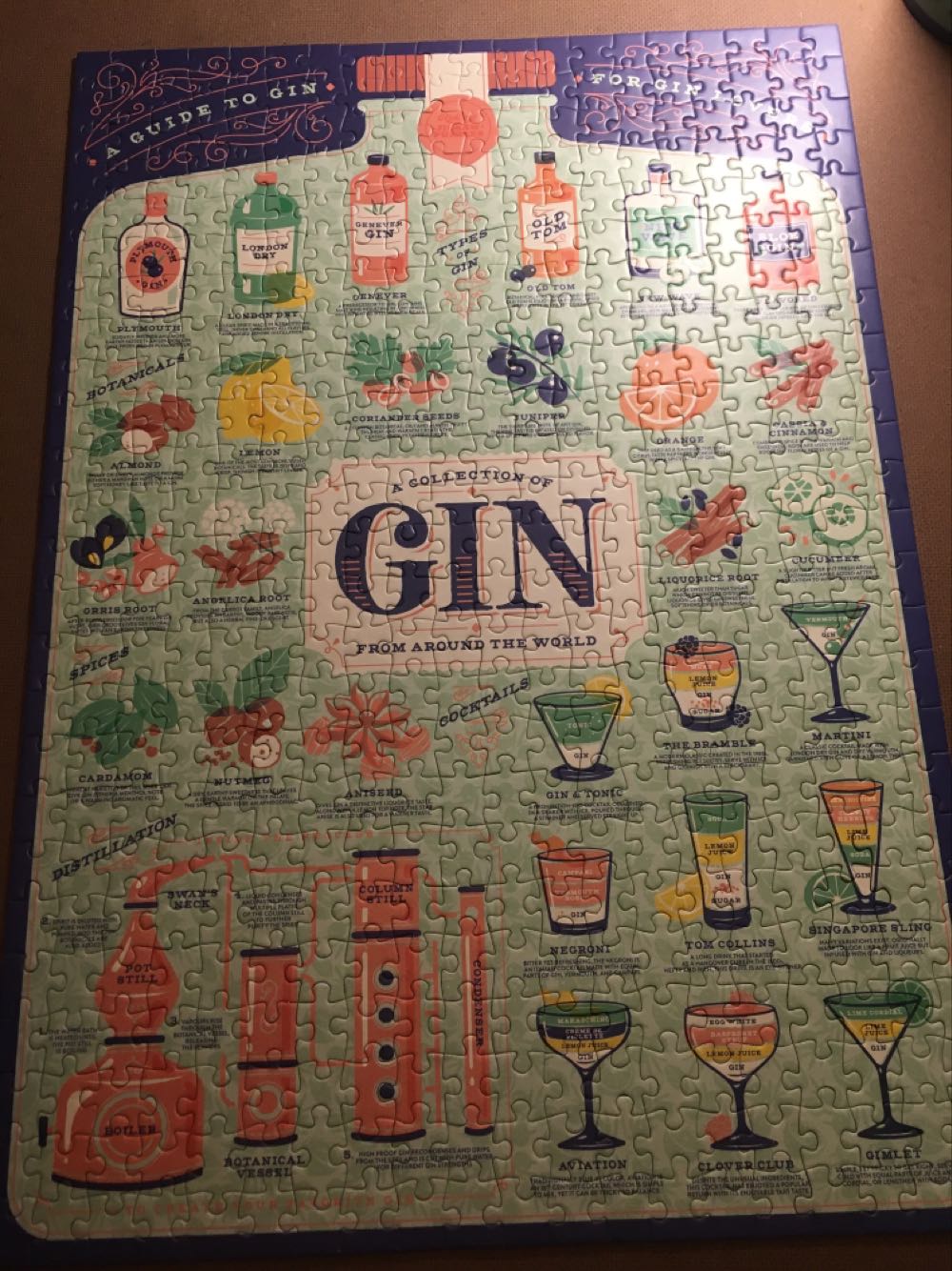 Gin Lovers - Ridley’s puzzle collectible [Barcode 5055923757932] - Main Image 2