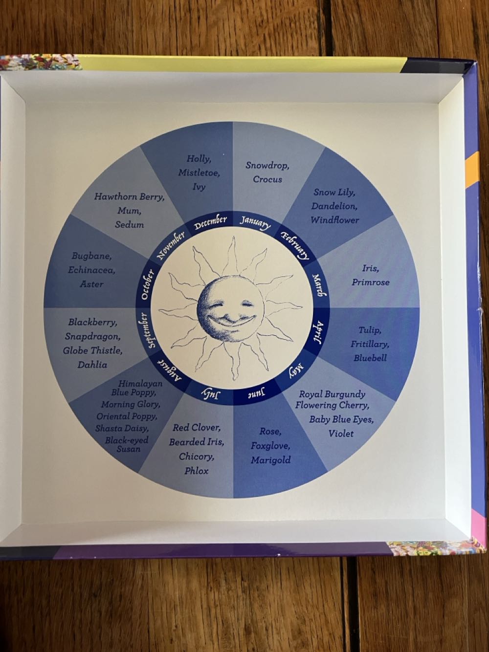 Flower Calendar - Eeboo puzzle collectible [Barcode 689196508202] - Main Image 3