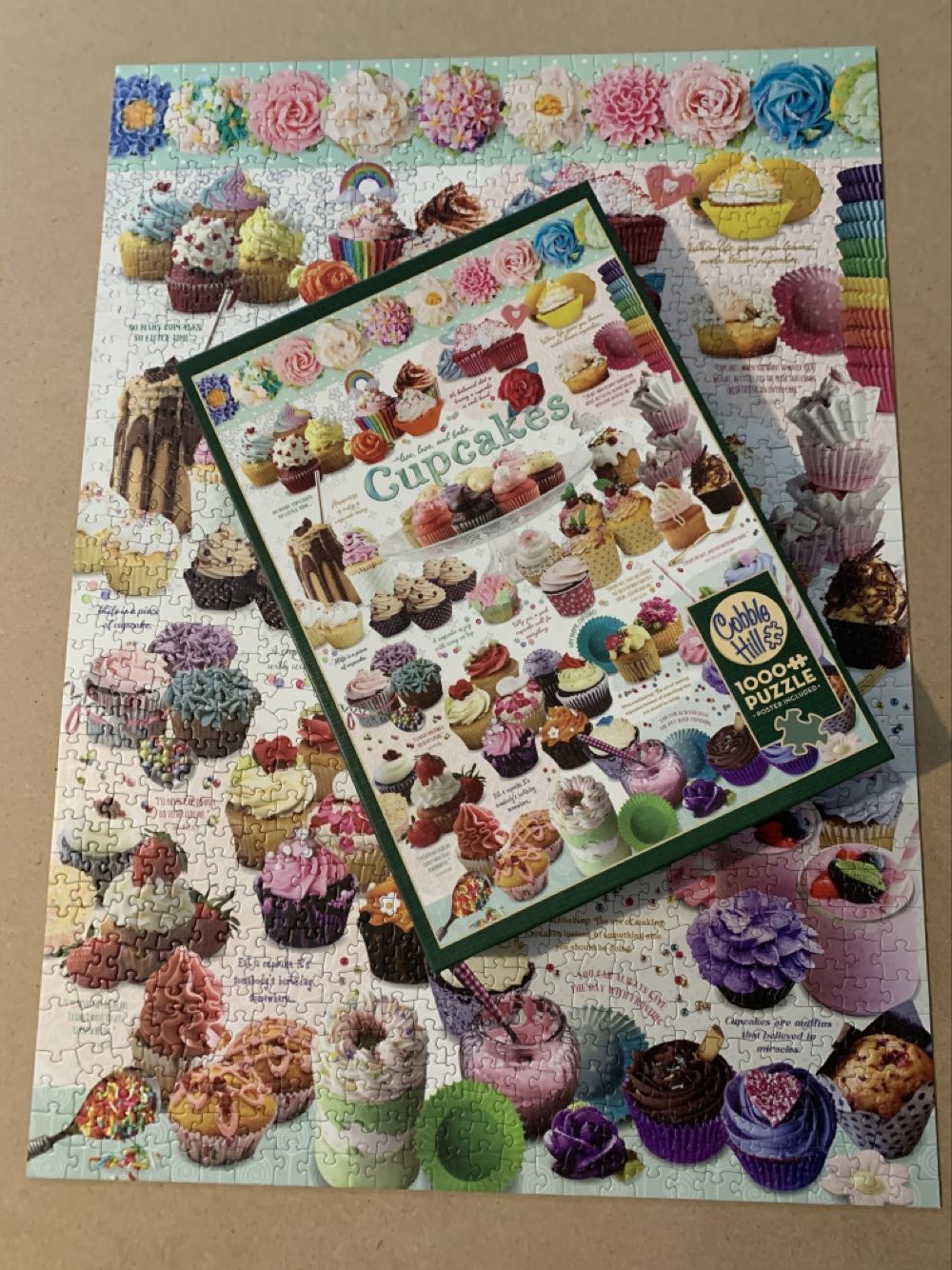 Cupcake Time - Cobble Hill puzzle collectible [Barcode 625012803229] - Main Image 2