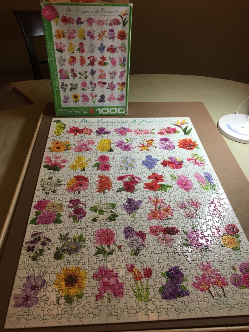 The Language Of Flowers - Euro Graphics puzzle collectible [Barcode 628136605793] - Main Image 2