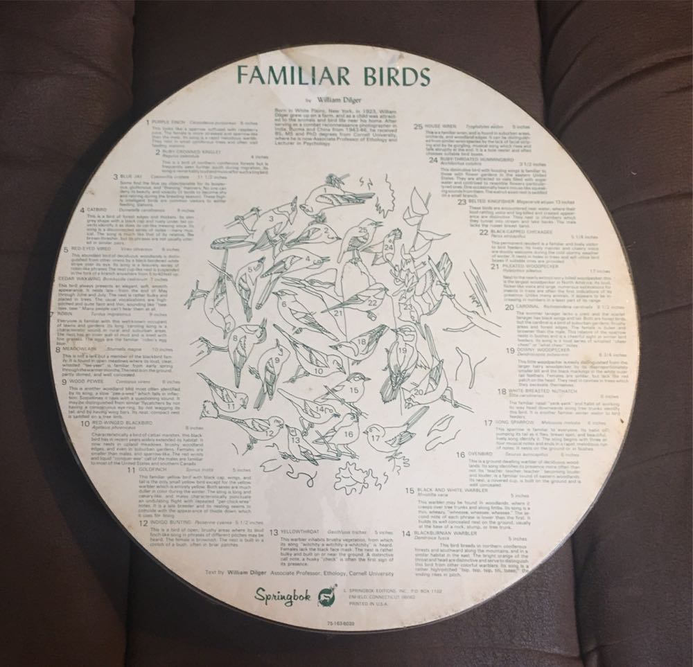 Familiar Birds - Round - Springbok puzzle collectible - Main Image 2