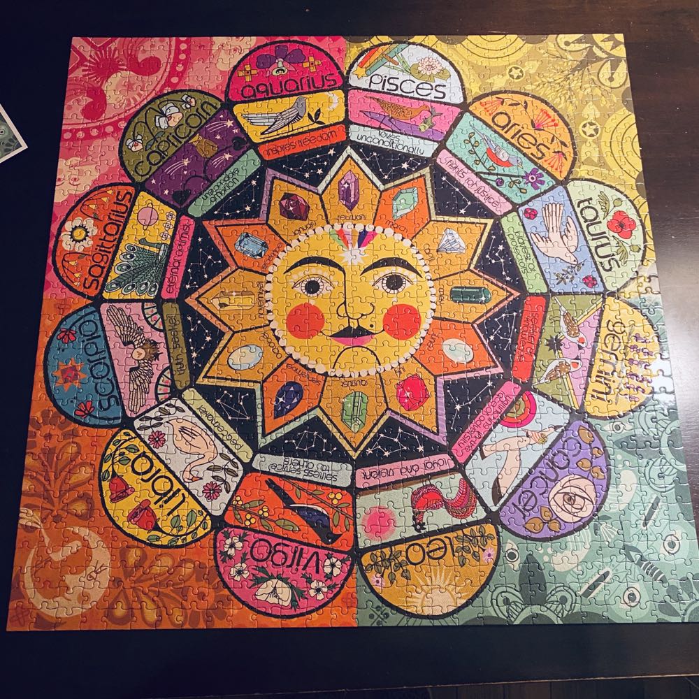 Astrology - Eeboo puzzle collectible [Barcode 689196511738] - Main Image 4