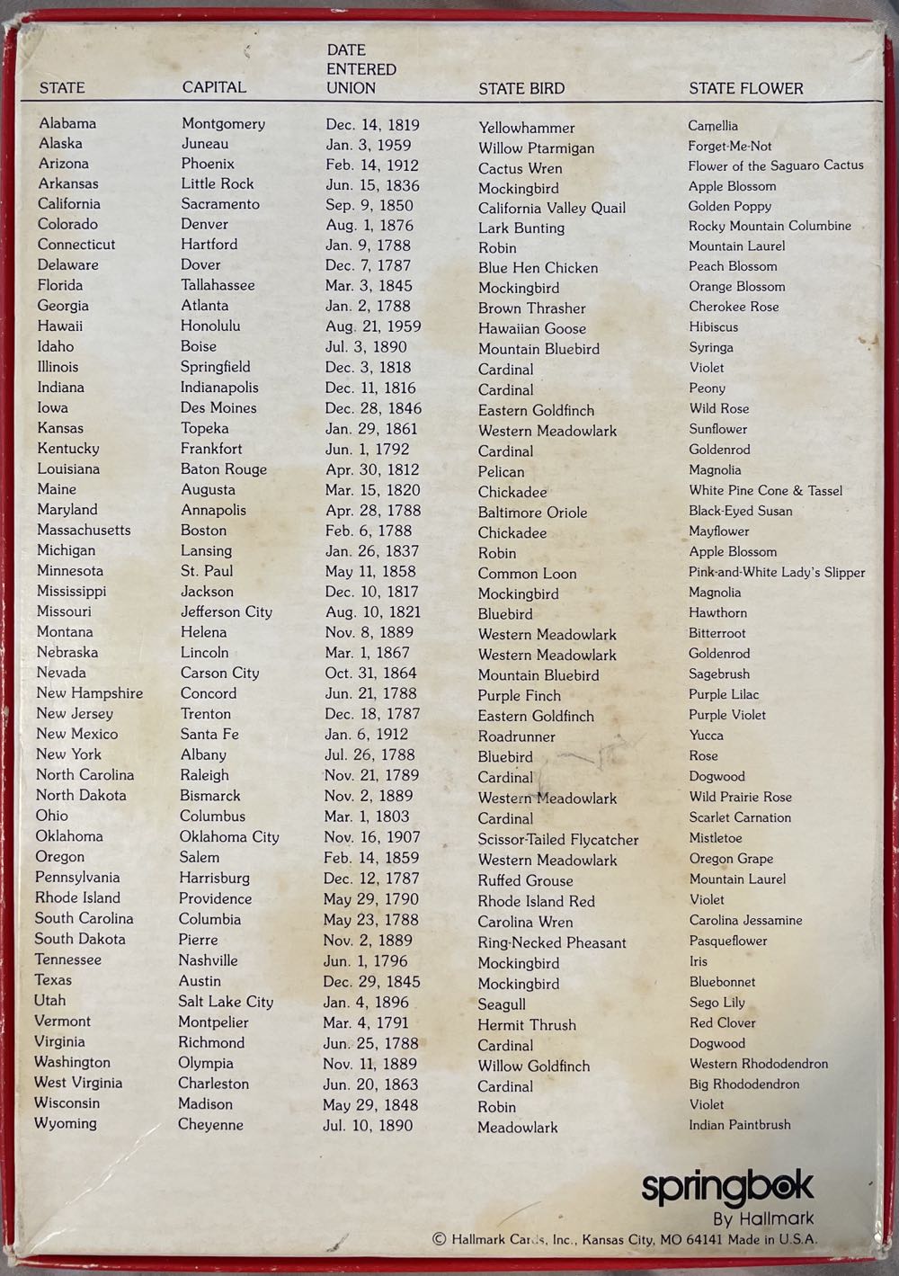 50 Fabulous Fun-Filled States - Springbok By Hallmark puzzle collectible - Main Image 2