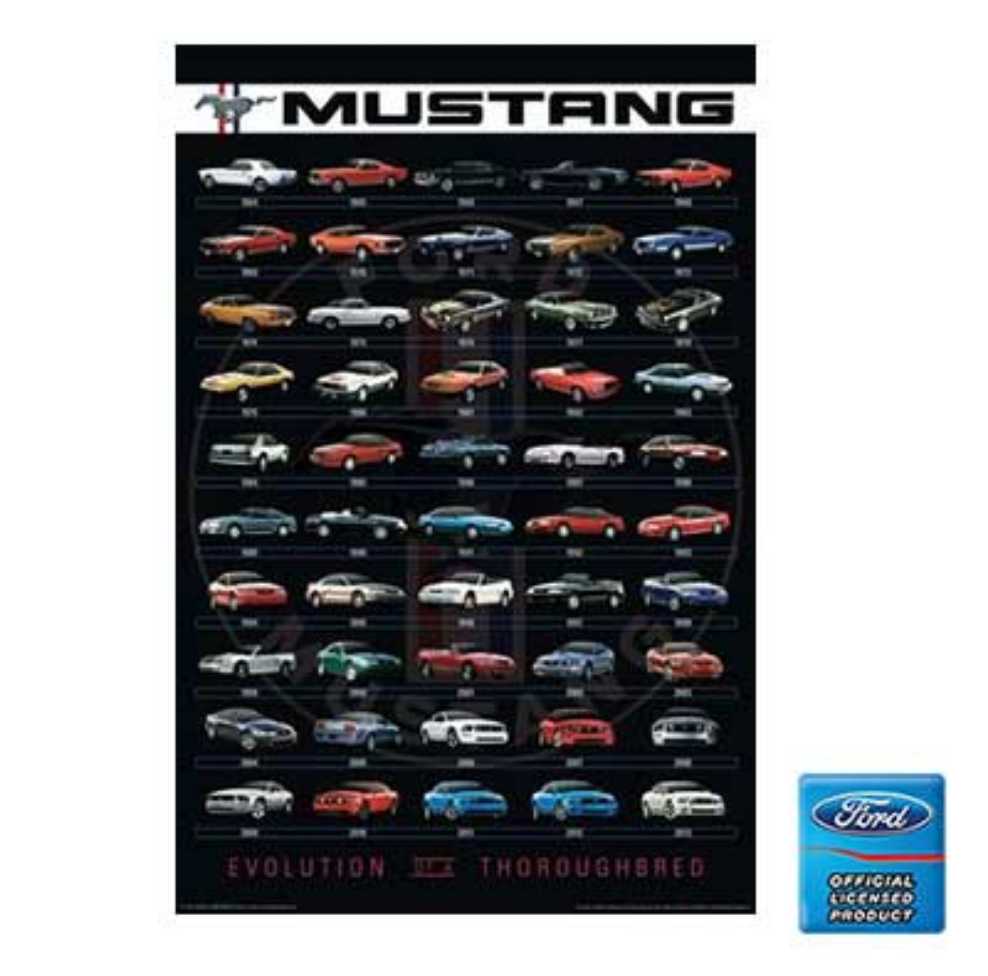 3 City Collection Pieces